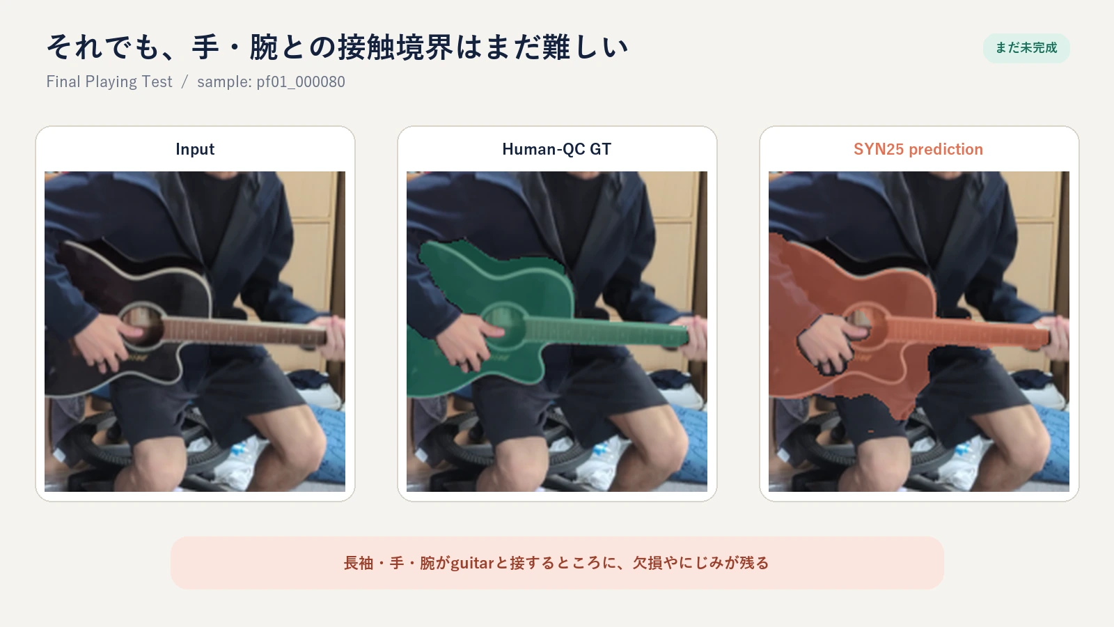 SYN25でも残る長袖や腕とギターの接触境界の失敗例