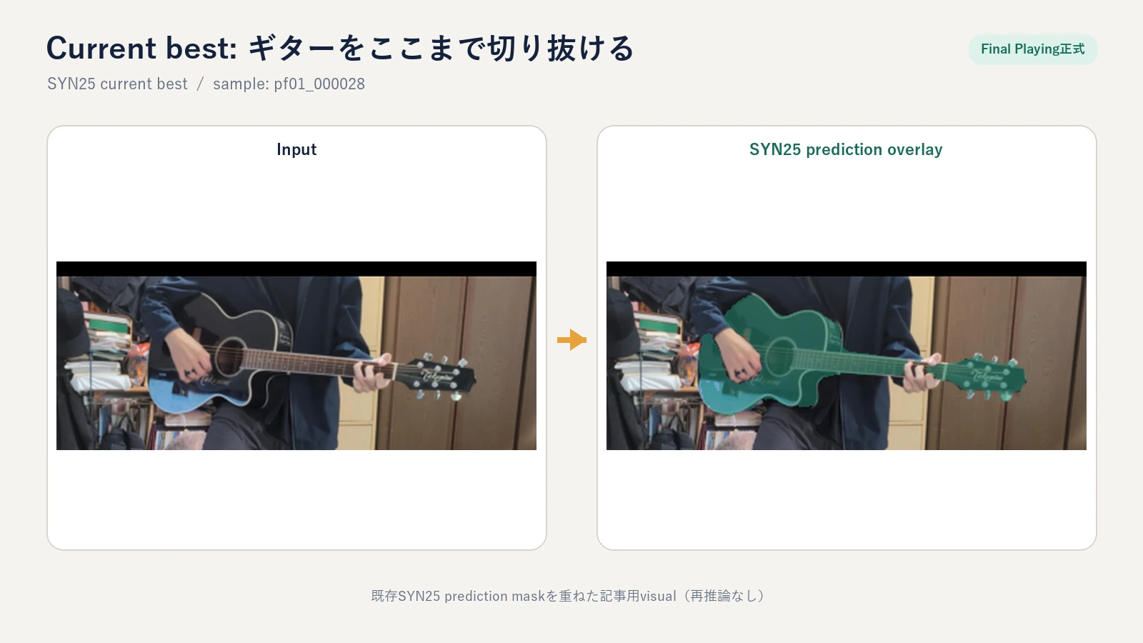 現在のBest Modelによるギター切り抜き成功例